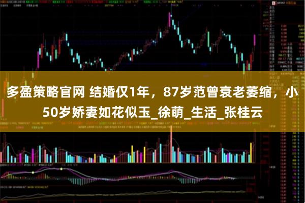 多盈策略官网 结婚仅1年，87岁范曾衰老萎缩，小50岁娇妻如花似玉_徐萌_生活_张桂云